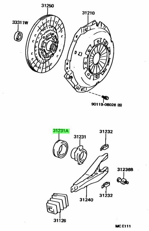 ●未使用 トヨタ JZA70 MA70 スープラ 純正 クラッチ レリーズベアリング TOYOTA clutch release hub bearing