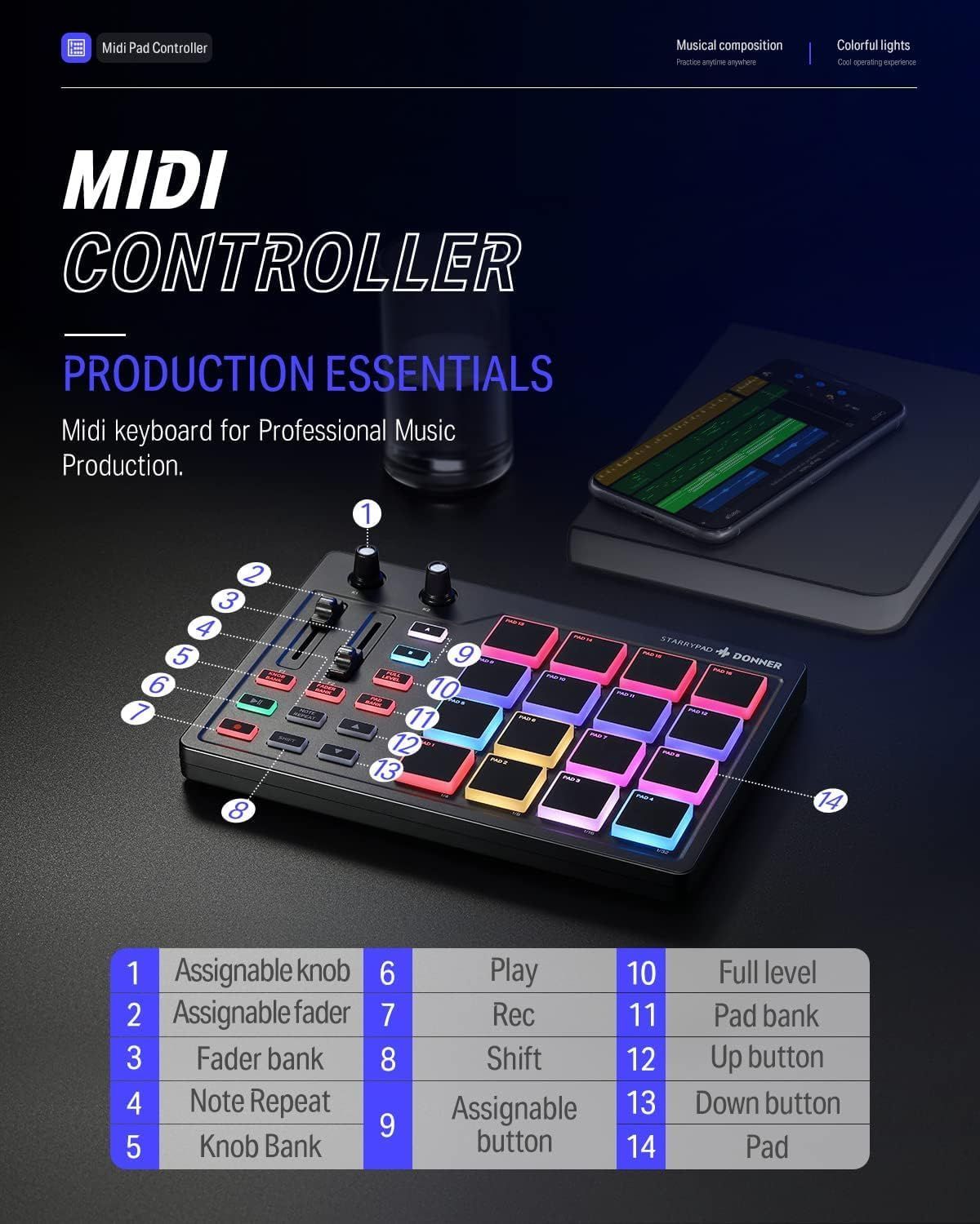 MIDIコントローラー 16パッド