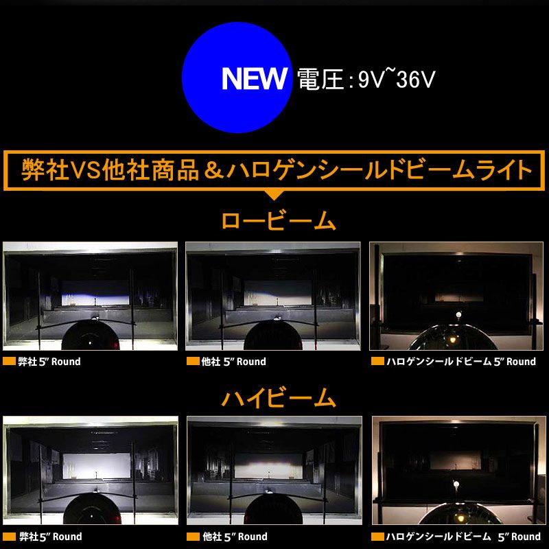 5インチ
