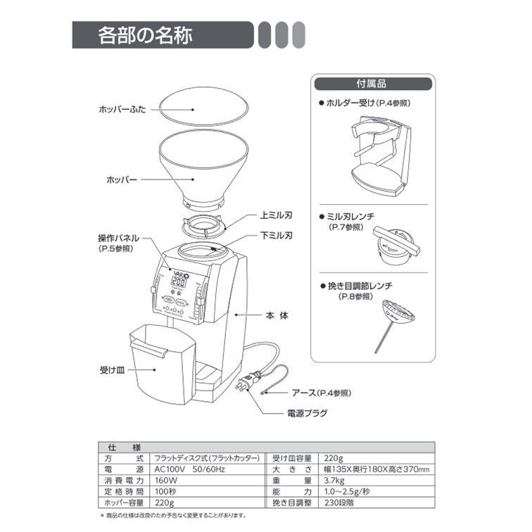 00101】メリタ コーヒーグラインダー VARIO CG111B - メルカリ