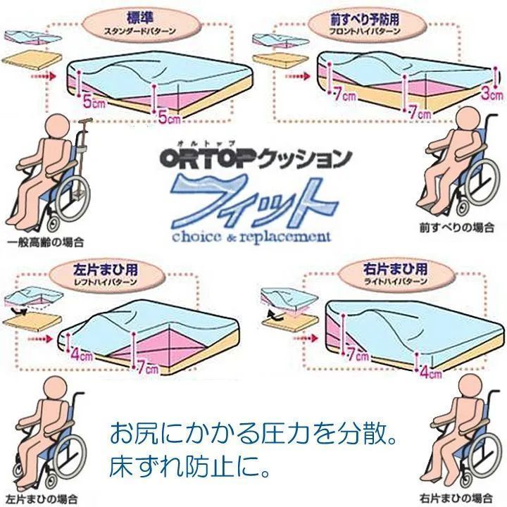 床ずれ 体圧分散