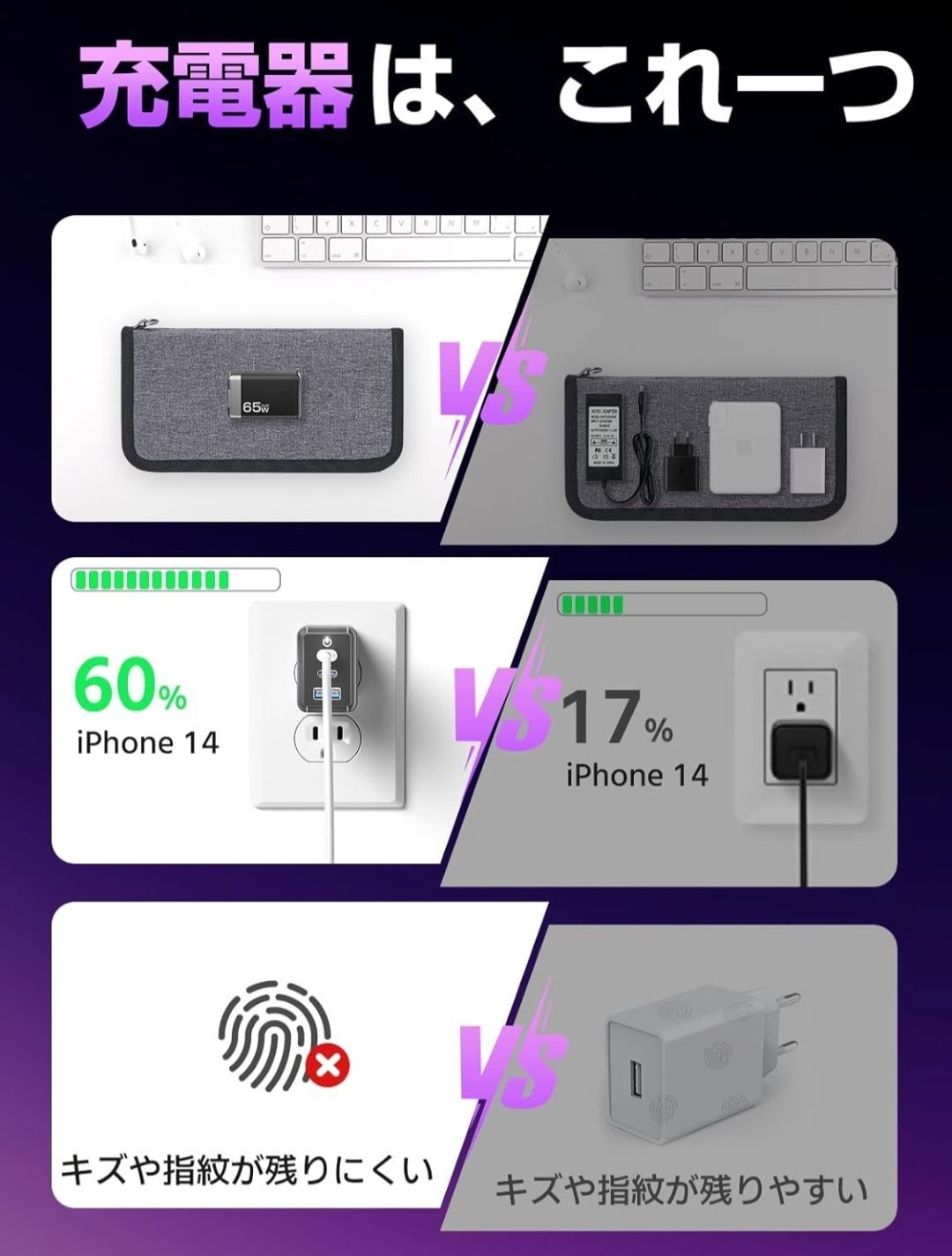 PD 充電器 65w [業界超軽量·超小型] type-c usb 三台同時充電 急速充電