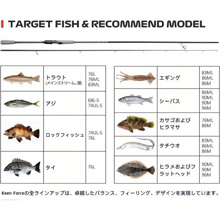 高感度 軽量スピニング釣り竿 ソリッド構造