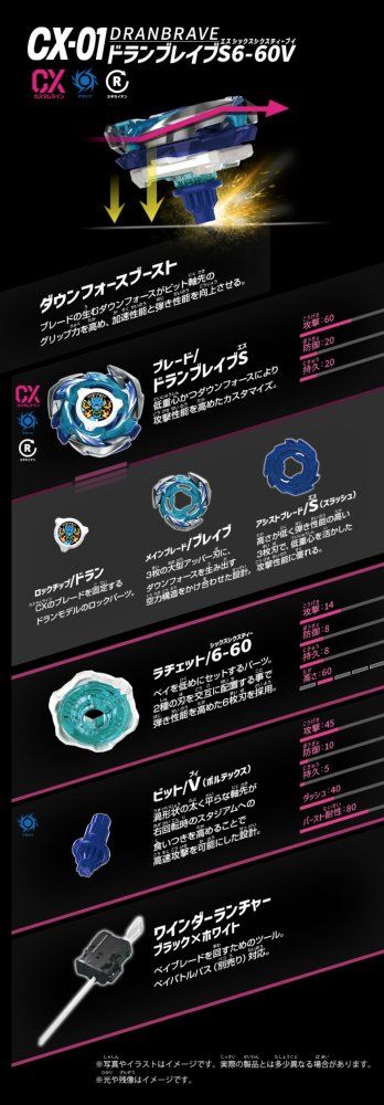 ベイブレード X BEYBLADEX BX-10 エクストリームスタジアム ＋ CX-01
