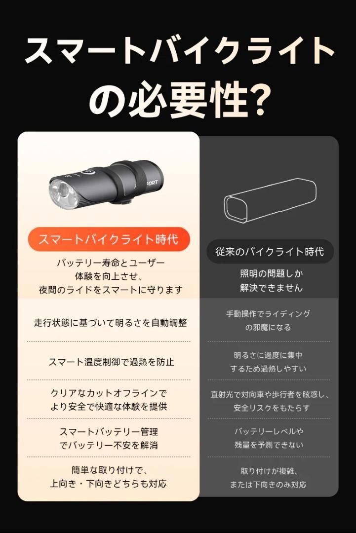 アイジーピースポーツ iGPSPORT