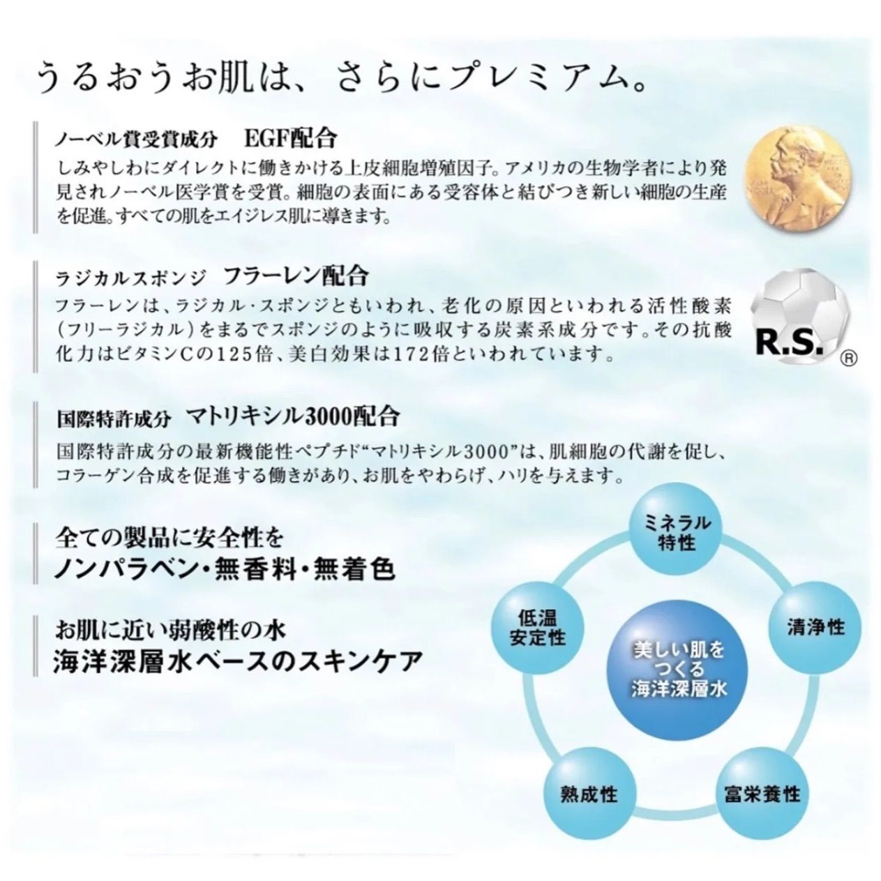 新品未使用 セルケア GFプレミアム 5Gリバイタマスク 36枚入り【業務用