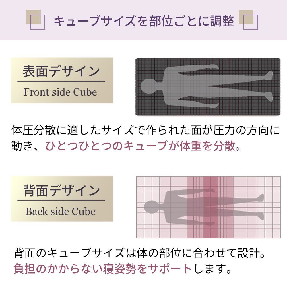 NASA開発素材 耐圧分散