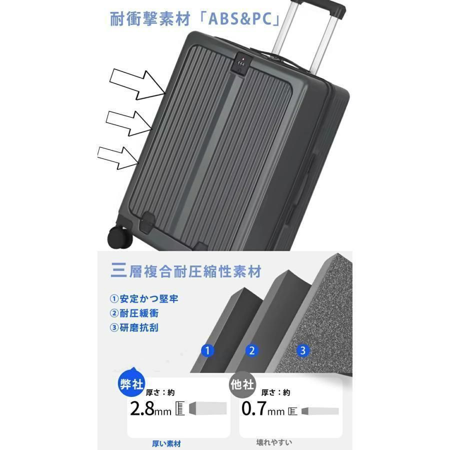 出張