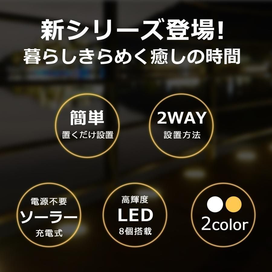 置き型 埋め込み式