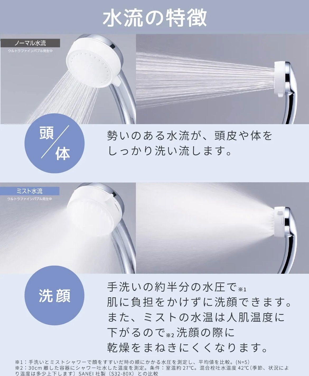 コイズミ シャワーヘッド ウルトラファインバブル 節水 日本製