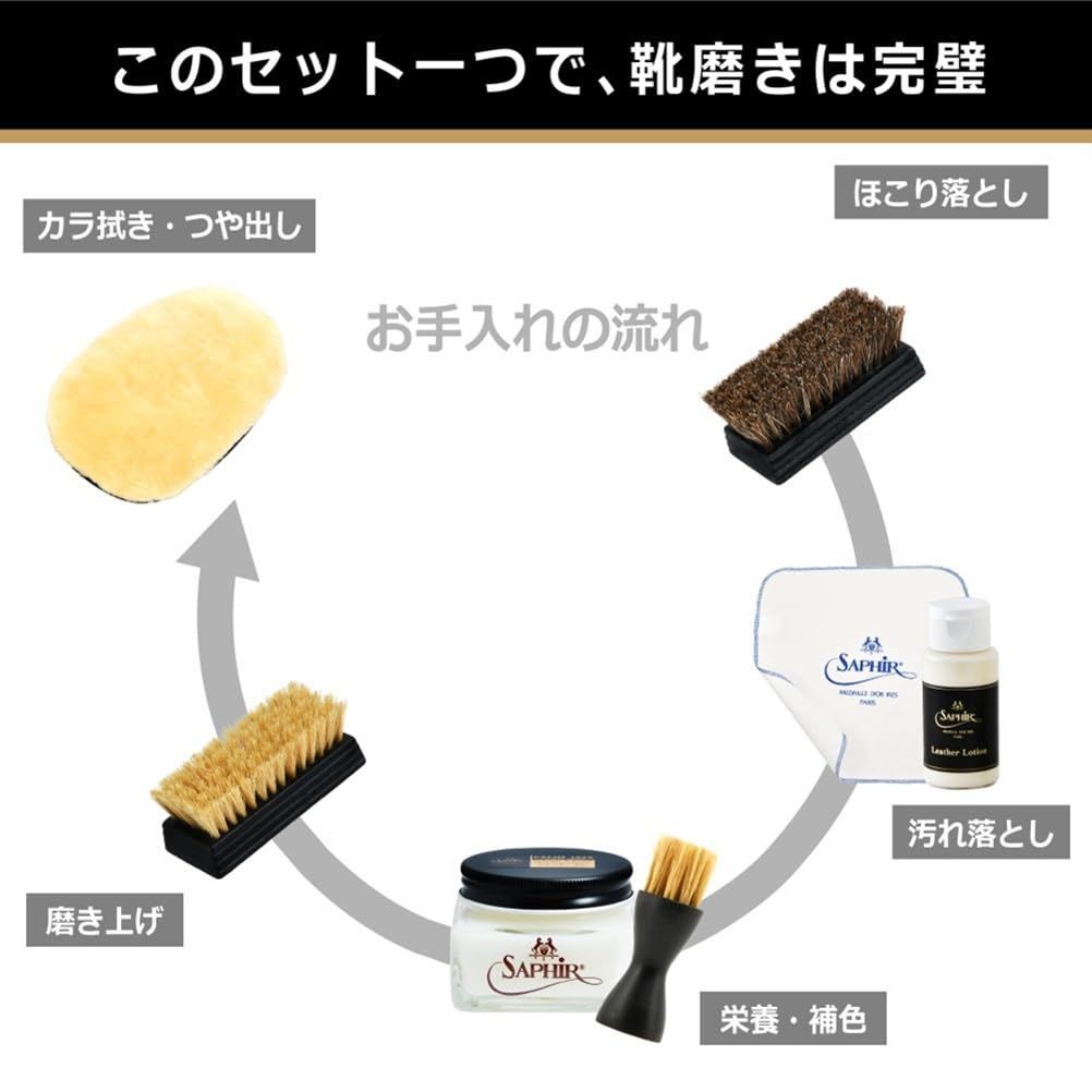 サフィールノワール 靴クリームの