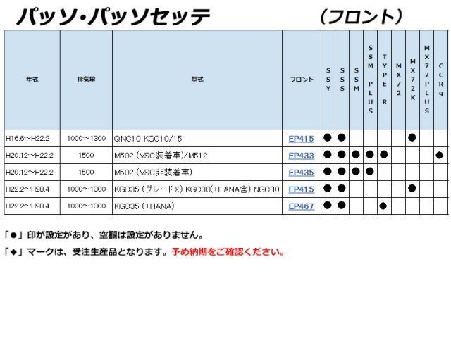 パッソセッテ フロント