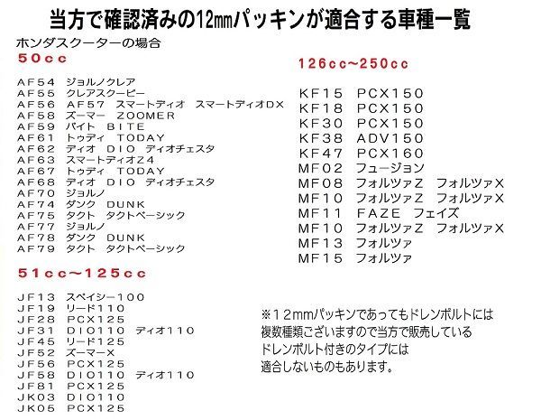 Z50 AB27 モンキー ゴリラ ホンダ純正 オイル交換ステッカー6枚＆M12オイルオイルドレンパッキン6枚＆オイルドレンボルト1個セット -  メルカリ