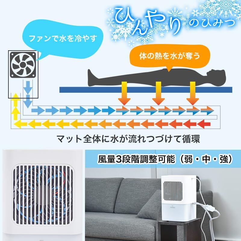  THANKO ひんやり水流快眠マット2 MBLTFLSWH ブルー キッチン 住宅設備