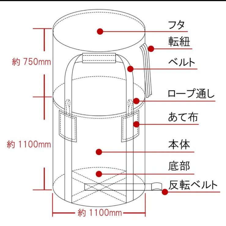 フレキシブル コンテナバック
