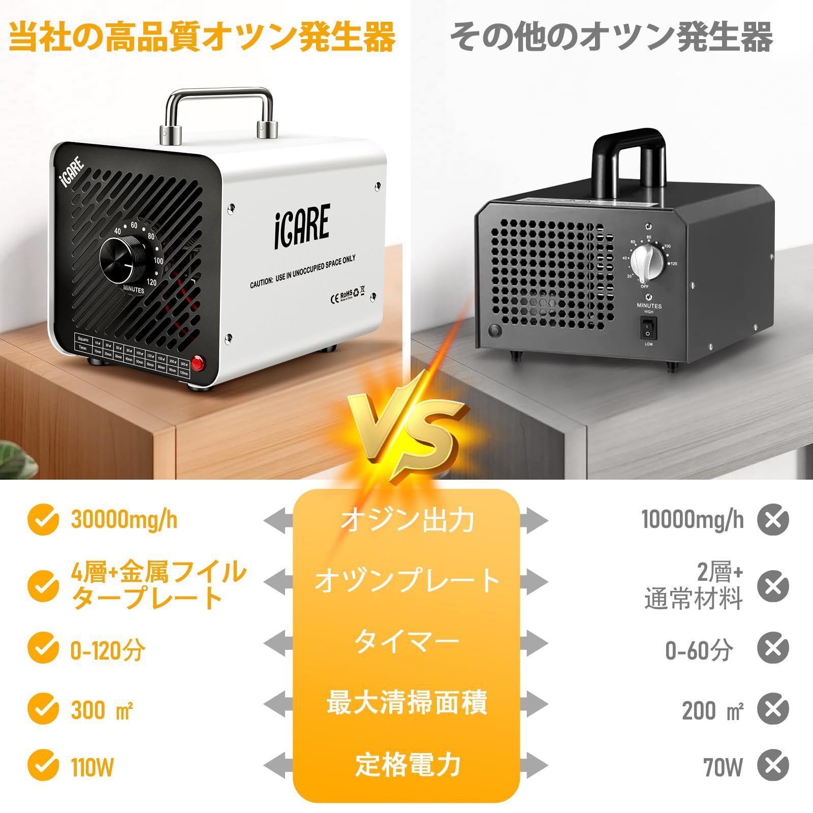 オゾン発生器 【PSE認証済】30000mg/h 業務用オゾン脱臭機 家庭