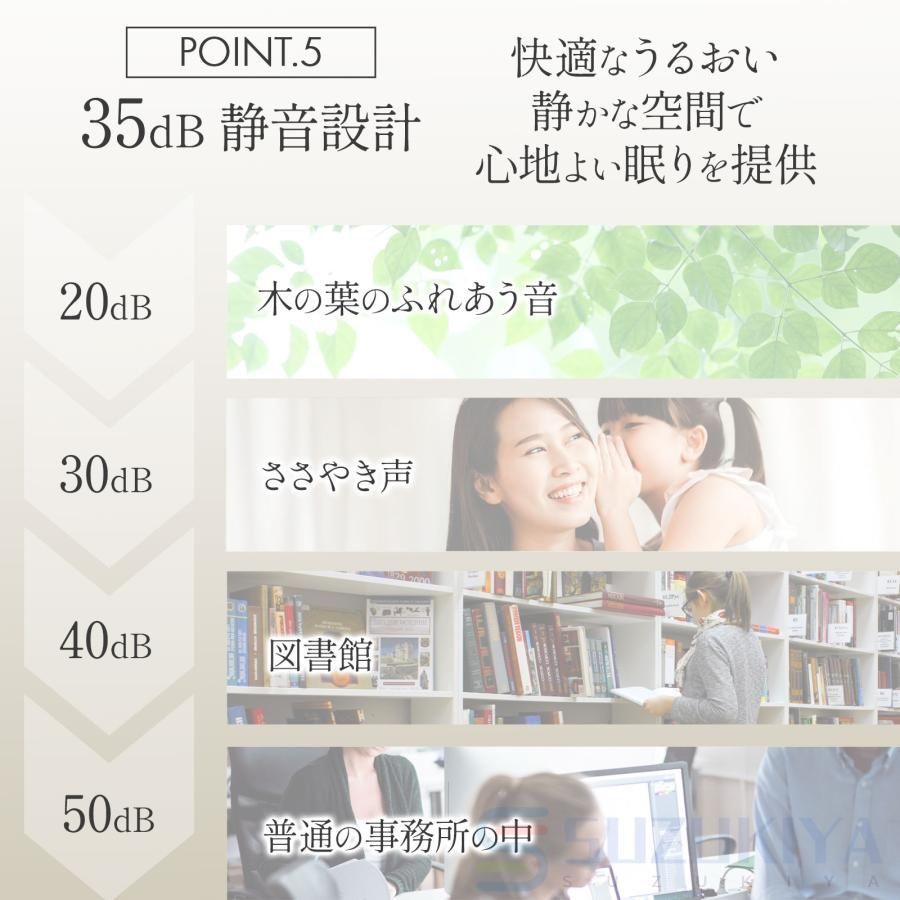 自動湿度調節 空焚き防止
