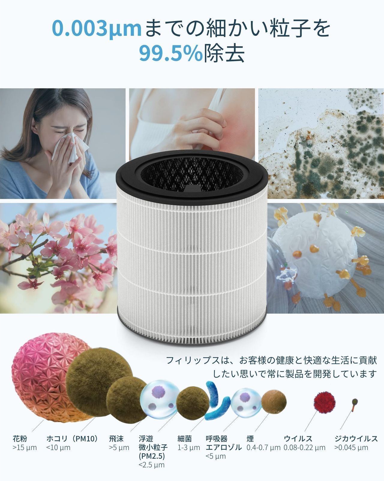 新品 空気清浄機 交換用 FY0293/30 NanoProtect HEPA Buy