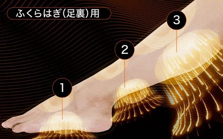 心地よい空気の力で自宅で簡単ケア ポータブル
