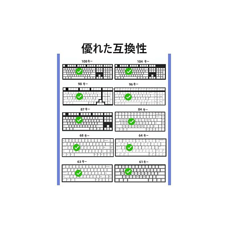 キープフィンさん専用　げんしん 在庫限り】げんしん 原神 周辺 日本語配列 シリーズ メカニカル
