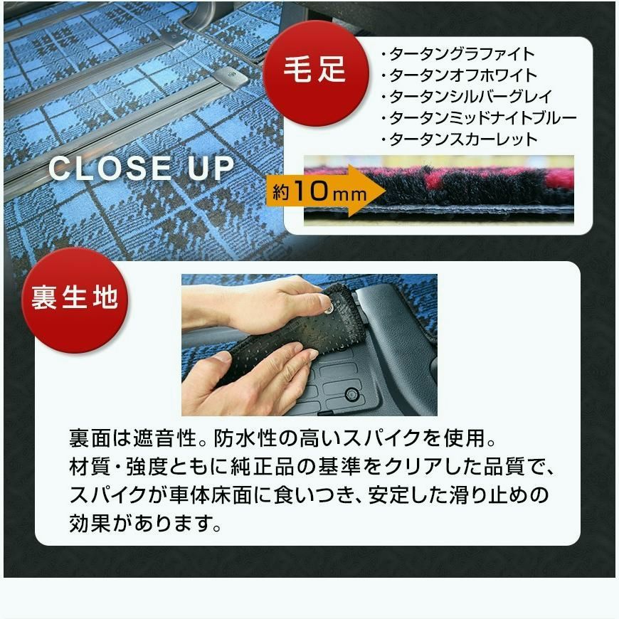 タータンチェック