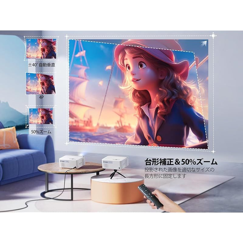 TV-電動フォーカス＆自動台形補正
