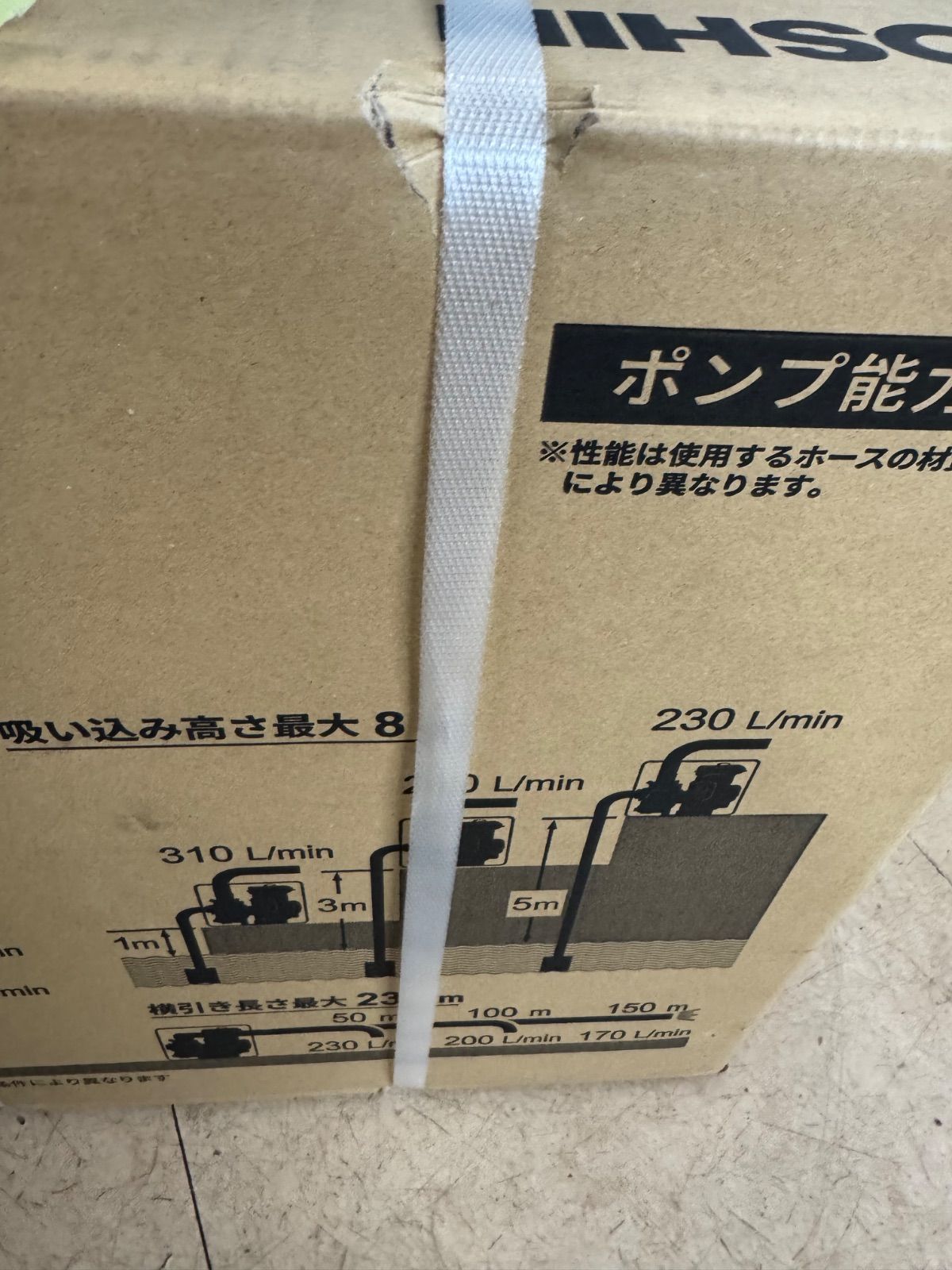 工進