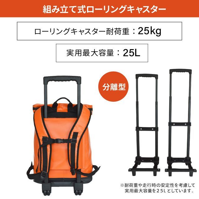 緊急用 持ち出し