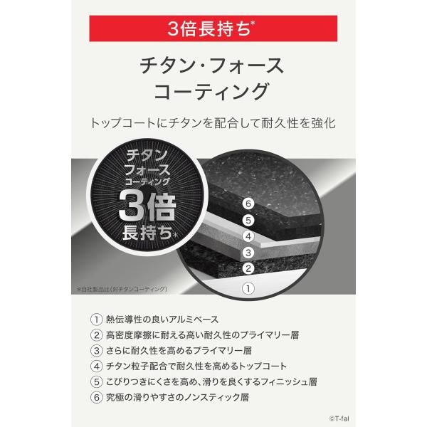 ティファール 取っ手のとれる 鍋 フライパンセット セール 3点セット