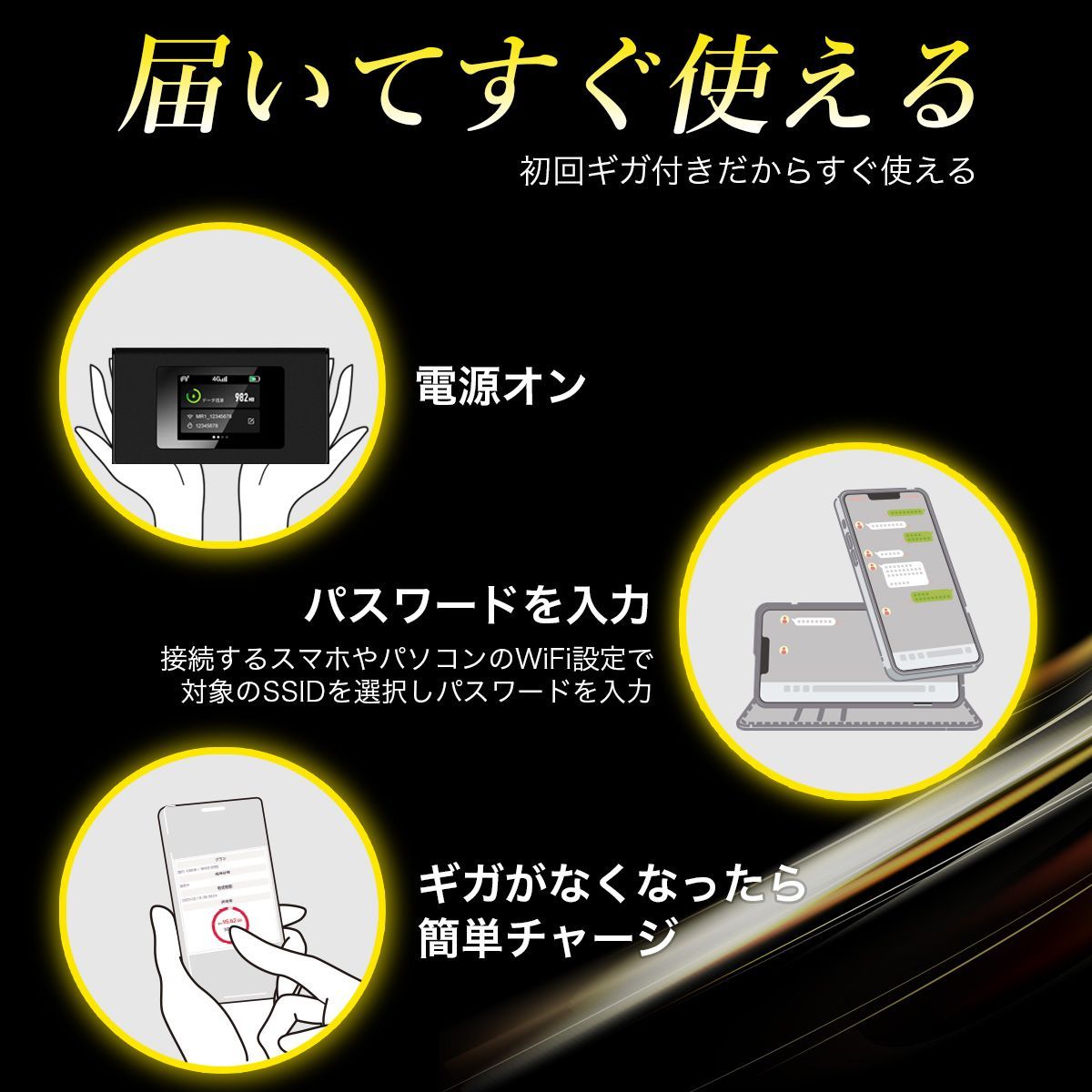 電源オンですぐに使える【30GB付モバイルルーター】CHEETAH WiFi