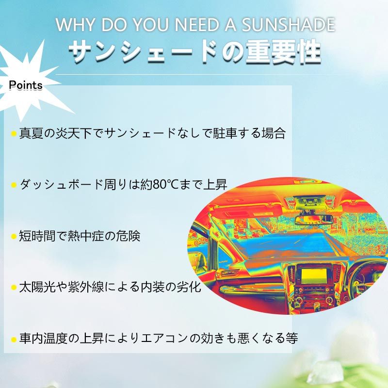 アルファード