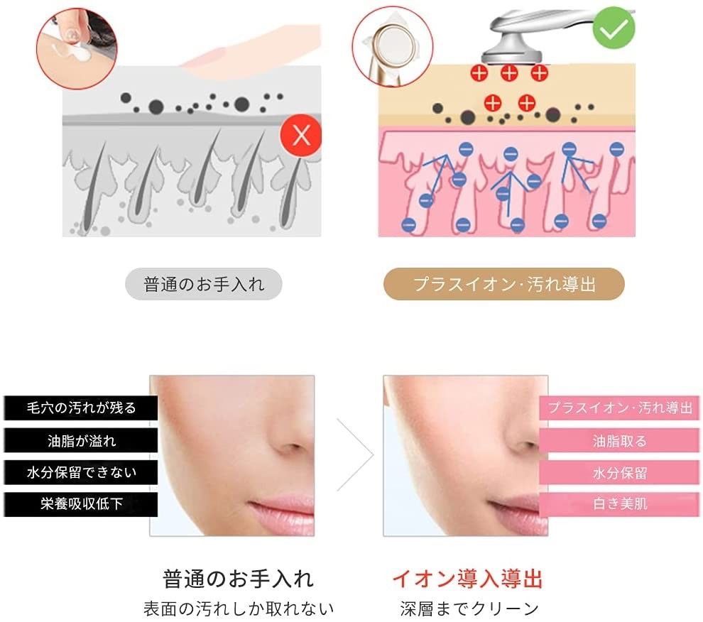 ❤エステサロン同等のスペシャルケアが毎日手軽に自宅で施せる♪❤最新