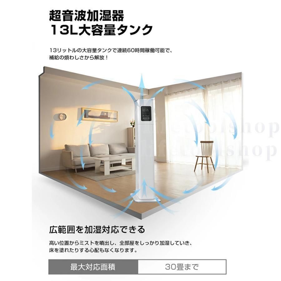 省エネ 空焚き防止