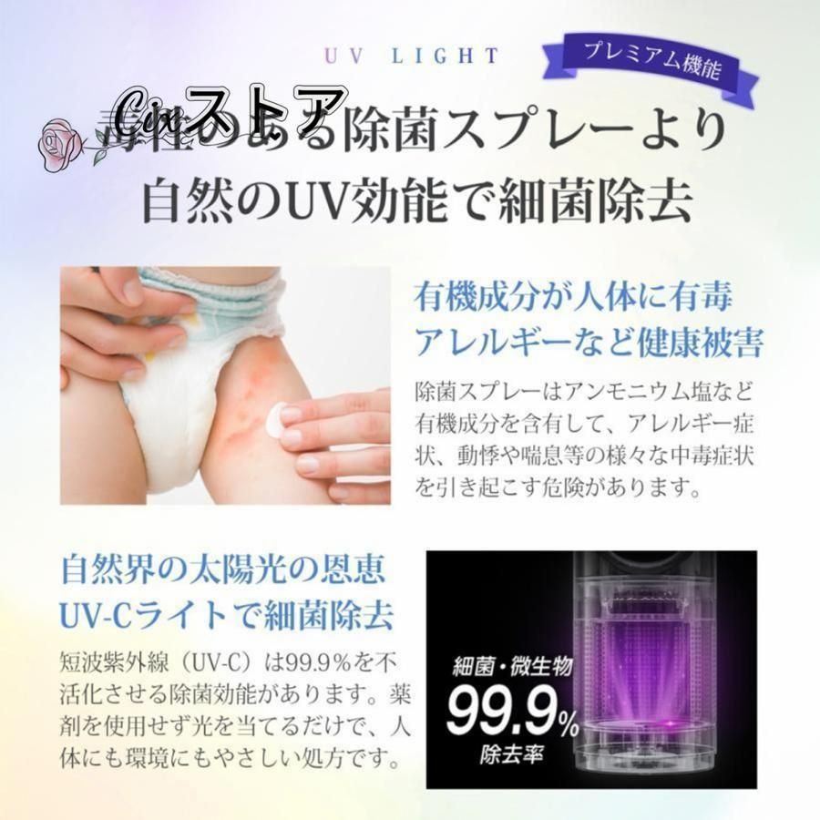 dcモーター