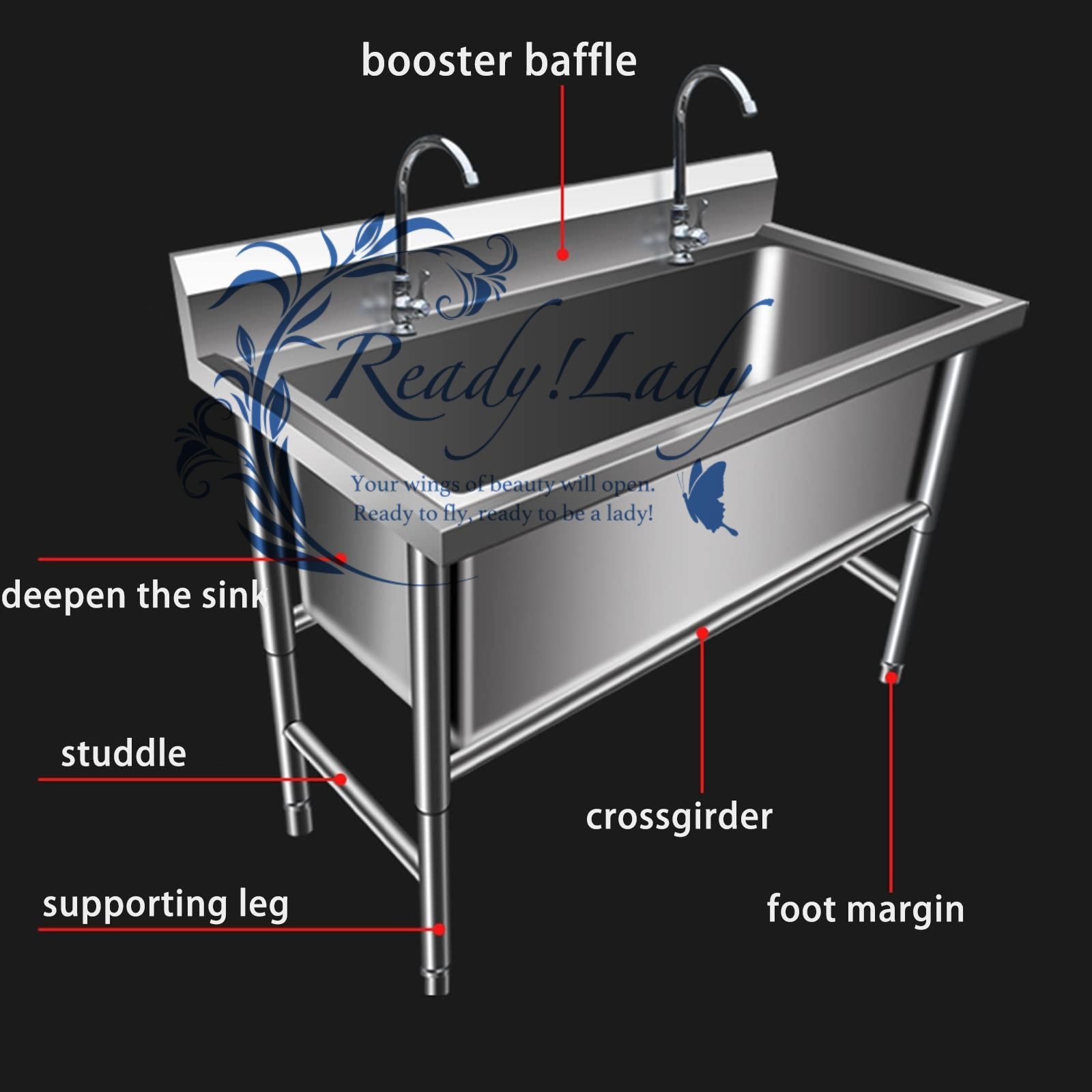 簡易流し台 描画プロセス