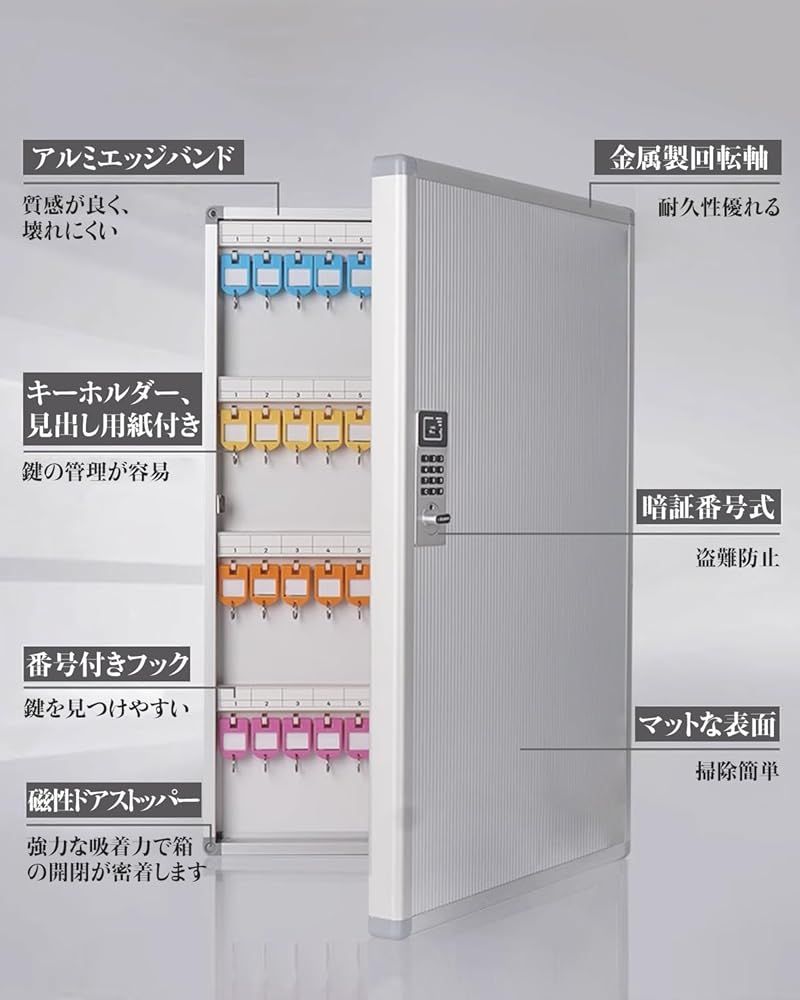 キーボックス