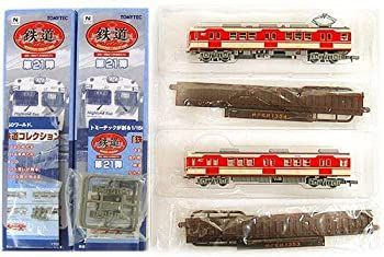 【】(未使用･未開封品)ニューホビー トミーテック 鉄道コレクション 第21弾（661＋662） 神戸電鉄1353＋1354