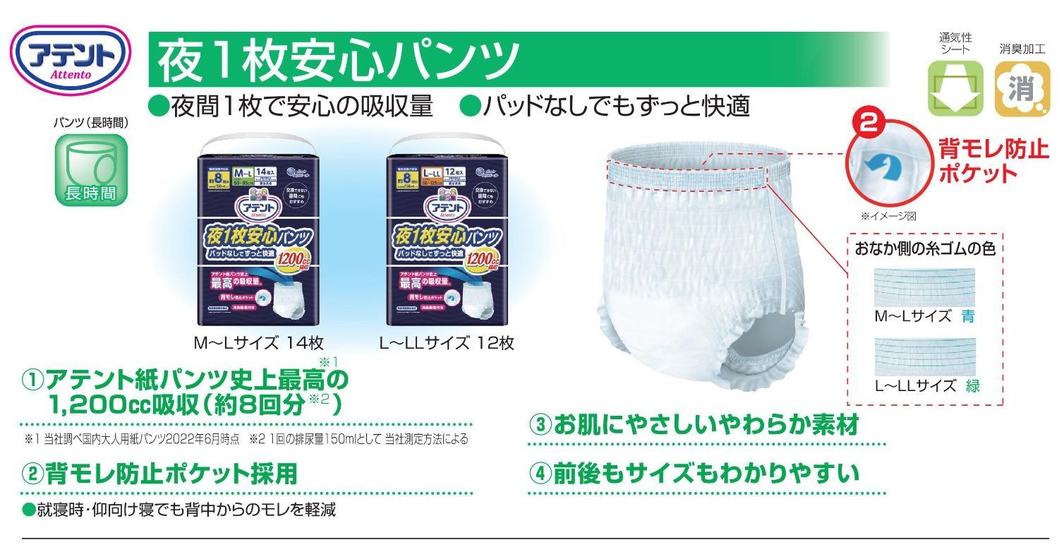 ウエストサイズ 60cm～95cm
