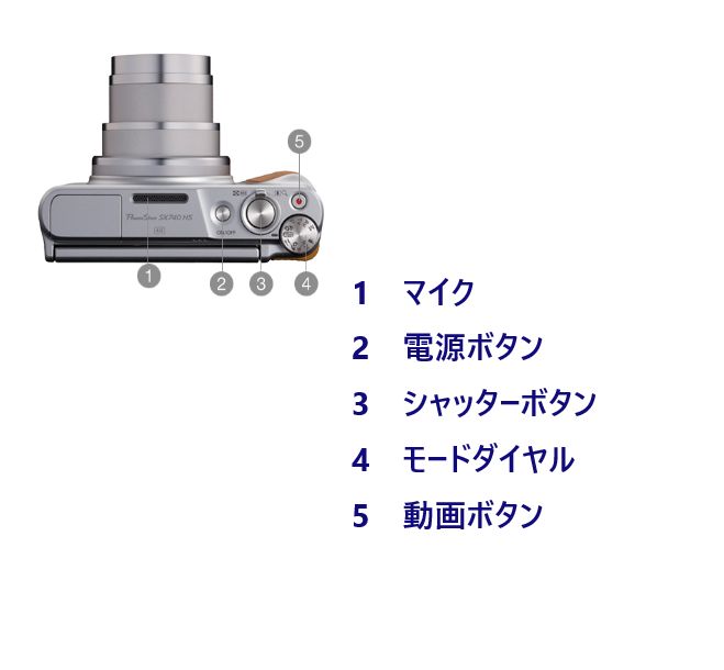 未使用展示品 PowerShot SX740HS シルバー 完品 camerart-shop_canon-powershot-