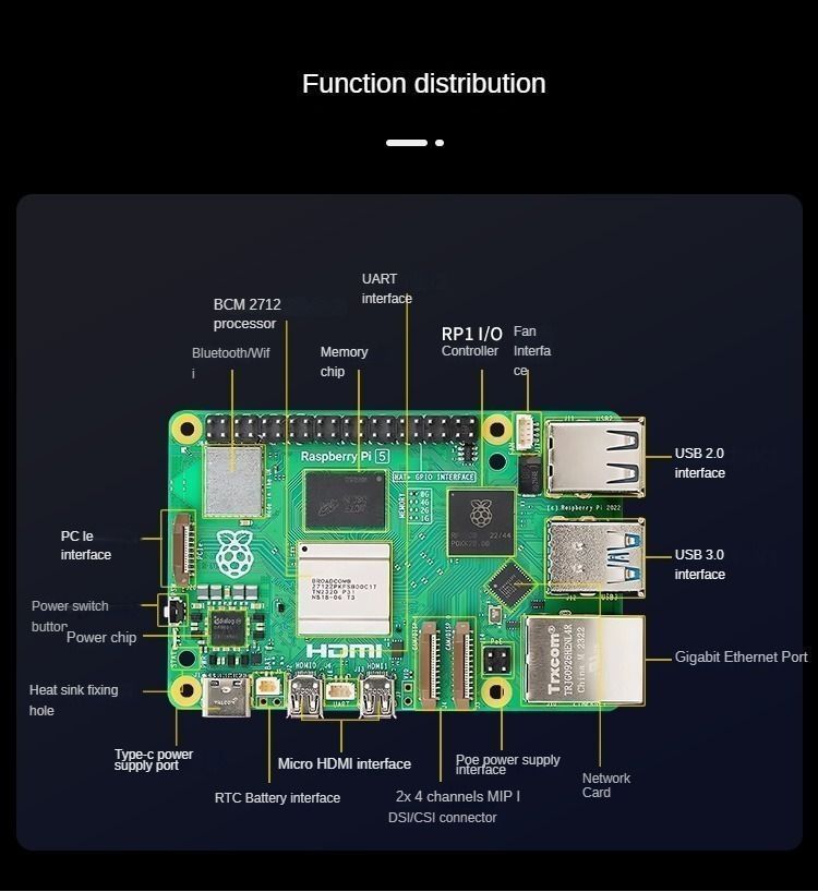 4 8GB
