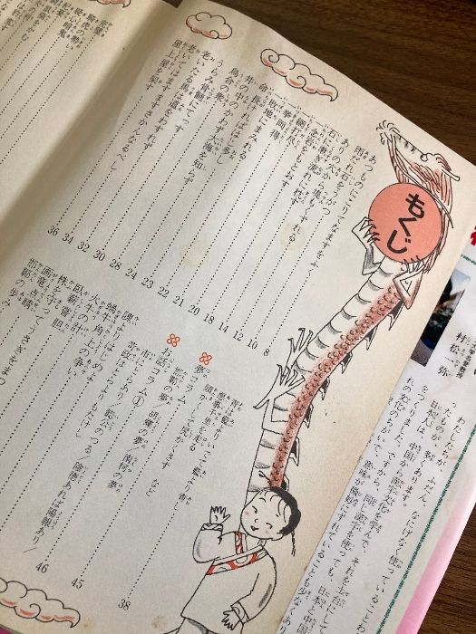 【中古】 中国からきたよくわかることわざ事典/集英社/村松一弥 ヨドバシ.com - 中国からきたよくわかることわざ事典 [事典辞典