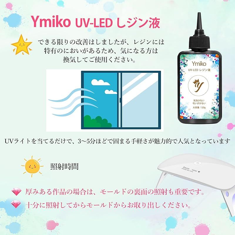 のサムネイル