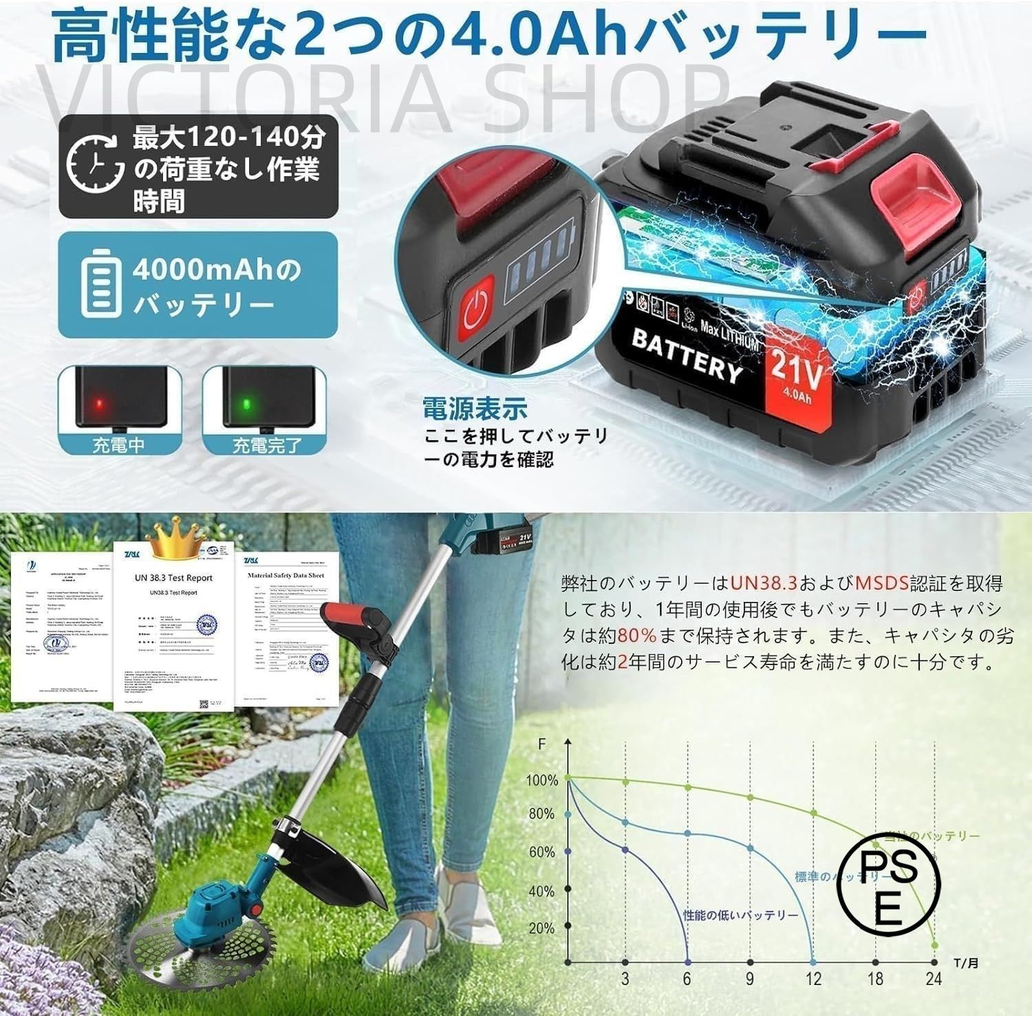 電動耕うん機 コードレス充電式耕運機 家庭用 850W 21Vバッテリー1個付き 強力ブラシレスモーター 4 枚刃 電動 ミニ耕運機 小型 女性でも 簡単操作 伸縮 折りたたみ式