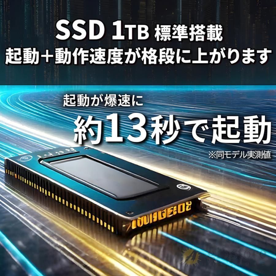 Webカメラ メモリ8GB|SSD