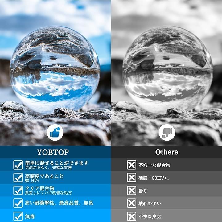 大容量 クリアコンタクトレジン液