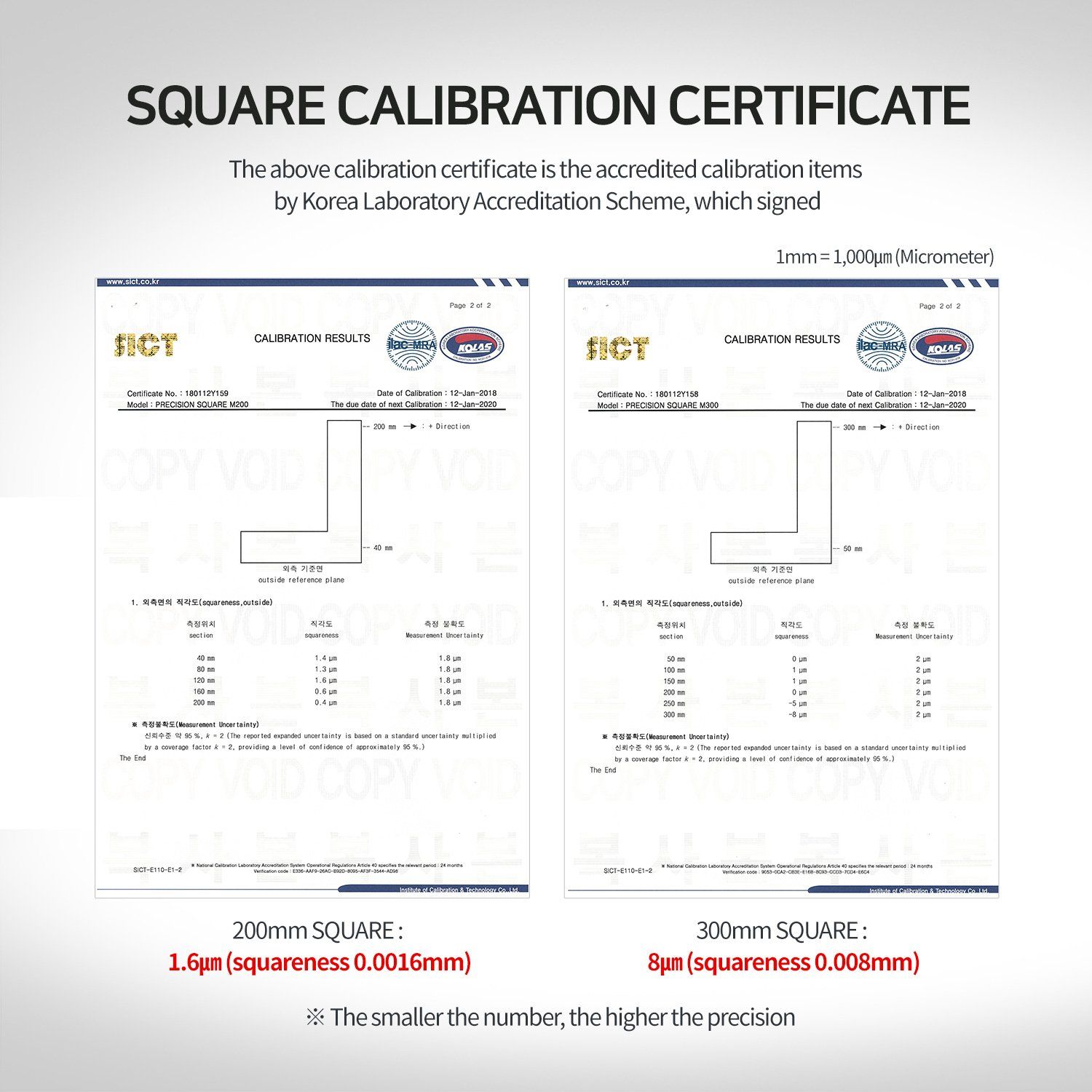 木工大工の測定およびマーキング用のシグネチャープレシジョンスクエアルーラー