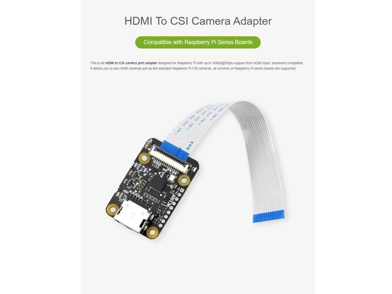 HDMI -