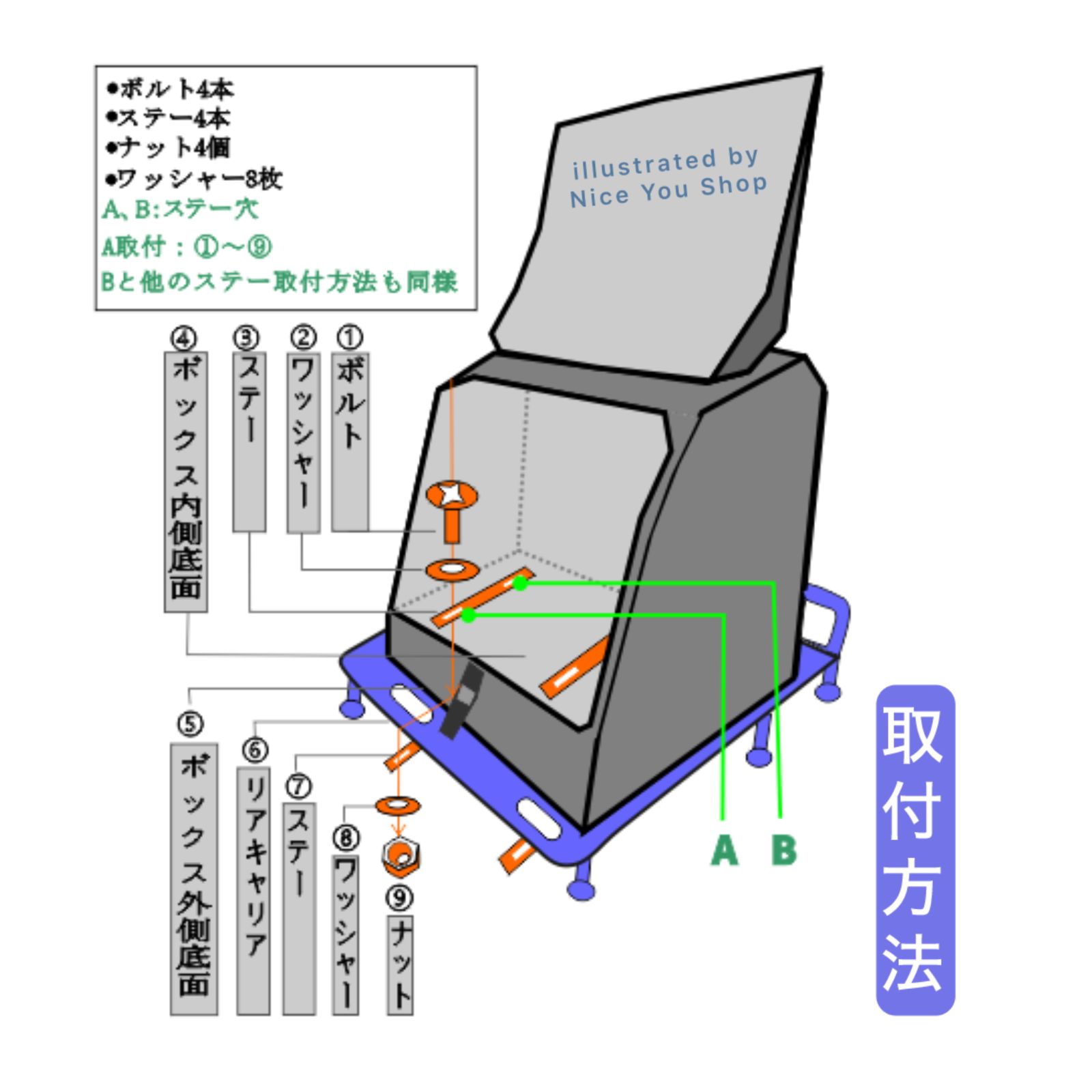 デリバリーボックスリアボックス88Lバイク用品宅配ボックス置き配ボックス