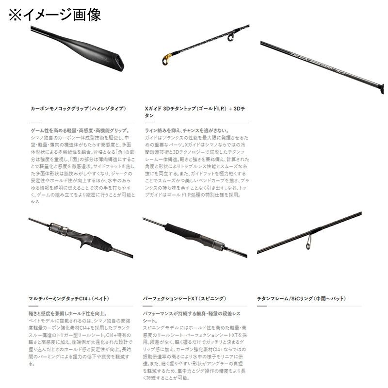 S64-00 スピニング