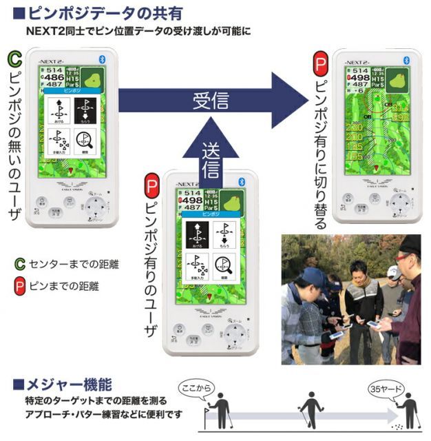 VISION EAGLE NEXT2 - 2021年モデル 競技者向けイーグルビジョンの